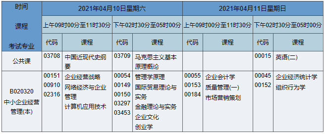 2021年4月湖南自考本科工商管理（原中小企业经营管理）专业课程安排表