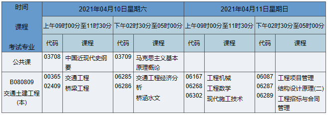 2021年4月湖南自考本科土木工程（原交通土建工程）专业课程安排表