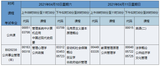 2021年4月湖南自考本科公共事业管理专业课程安排表