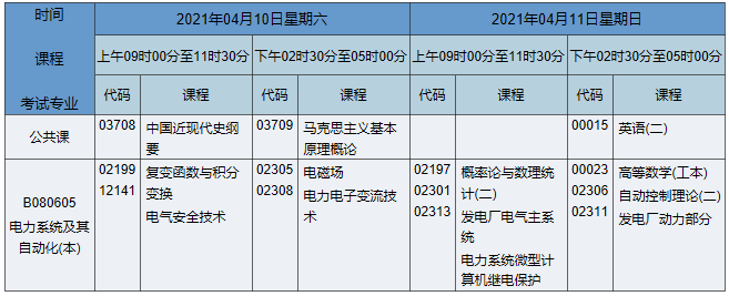 2021年4月湖南自考本科电气工程及其自动化（原电力系统及其自动化）专业课程安排表