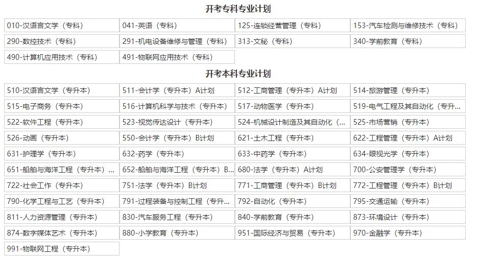 辽宁2021年自考院校有哪些 开考专业汇总表